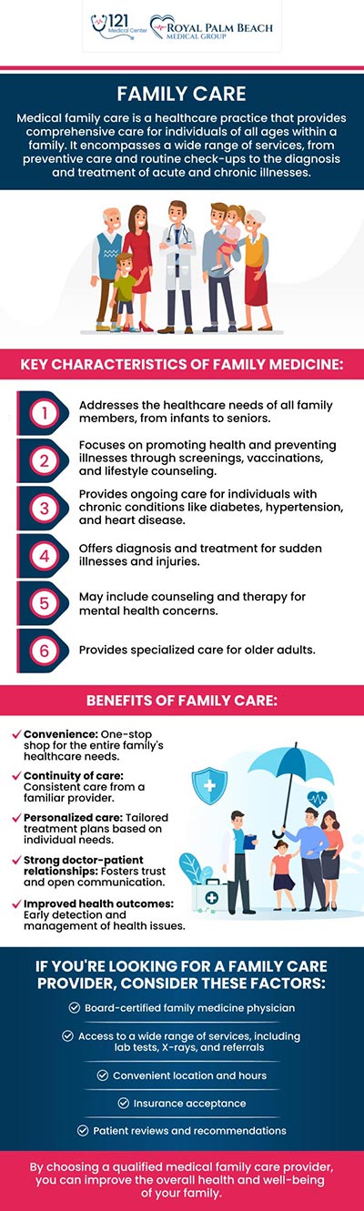 Receive comprehensive and compassionate healthcare for the entire family at our clinics at 121 Medical Center & Royal Palm Beach Medical Group. Our experienced medical team is dedicated to providing personalized care, from routine checkups to managing chronic conditions, ensuring your family’s well-being at every stage of life. For more information, contact us or get an online appointment. We are conveniently located at Fort Lauderdale and Royal Palm Beach, FL. Receive comprehensive and compassionate healthcare for the entire family at our clinics at 121 Medical Center & Royal Palm Beach Medical Group. Our experienced medical team is dedicated to providing personalized care, from routine checkups to managing chronic conditions, ensuring your family’s well-being at every stage of life. For more information, contact us or get an online appointment. We are conveniently located at Fort Lauderdale and Royal Palm Beach, FL.