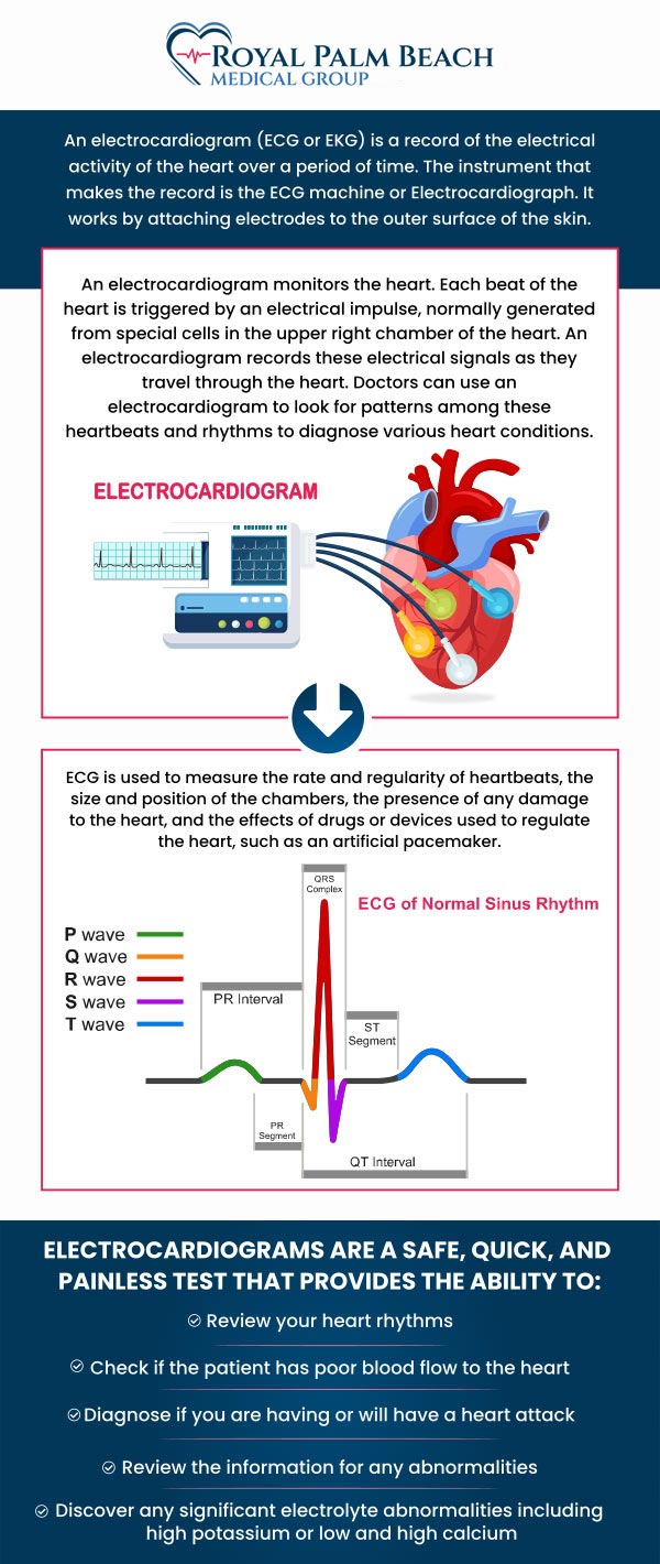 EKG services provide accurate and efficient heart health assessments to detect irregularities and monitor cardiovascular conditions. At Royal Palm Beach Medical Group, our specialists offer professional and personalized EKG testing to ensure timely diagnosis and care for your heart health needs. For more information, contact us or schedule an online appointment. We are conveniently located at Fort Lauderdale and Royal Palm Beach, FL. EKG services provide accurate and efficient heart health assessments to detect irregularities and monitor cardiovascular conditions. At Royal Palm Beach Medical Group, our specialists offer professional and personalized EKG testing to ensure timely diagnosis and care for your heart health needs. For more information, contact us or schedule an online appointment. We are conveniently located at Fort Lauderdale and Royal Palm Beach, FL.
