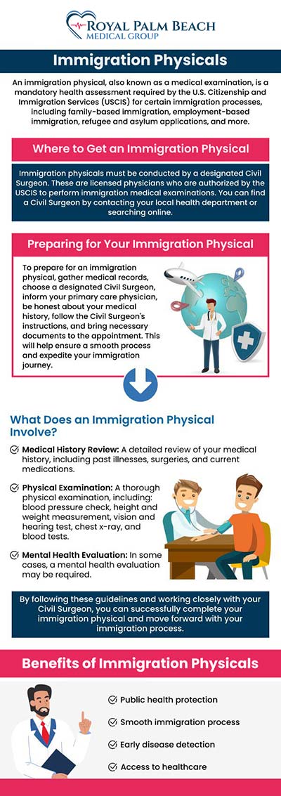 We offer comprehensive immigration physicals to help you meet the requirements for visa and green card applications. Our experienced healthcare professionals at Royal Palm Beach Medical Group ensure a thorough, efficient examination, including all necessary tests and vaccinations. We prioritize your convenience and help streamline the process, making it as easy and stress-free as possible. For more information, contact us or get an online appointment. We are conveniently located in Fort Lauderdale and Royal Palm Beach, FL. We offer comprehensive immigration physicals to help you meet the requirements for visa and green card applications. Our experienced healthcare professionals at Royal Palm Beach Medical Group ensure a thorough, efficient examination, including all necessary tests and vaccinations. We prioritize your convenience and help streamline the process, making it as easy and stress-free as possible. For more information, contact us or get an online appointment. We are conveniently located in Fort Lauderdale and Royal Palm Beach, FL.