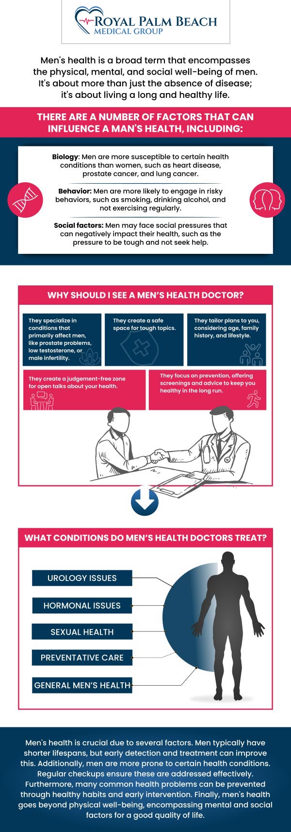 We provide comprehensive care focused on the unique health needs of men at every stage of life. We offer personalized treatment plans that address physical, mental, and hormonal health to promote overall well-being. Our expert team is dedicated to helping men achieve optimal health and vitality through preventive care, lifestyle modifications, and advanced medical treatments. For more information, contact us or request an appointment online. We have convenient locations in Fort Lauderdale, FL, and Royal Palm Beach FL.