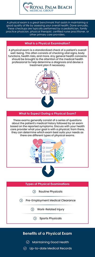 Physical exams are essential for assessing your overall health and detecting potential issues early. Our dedicated team provides thorough evaluations, personalized insights, and resources to help you maintain your well-being and stay proactive about your health. For more information, contact us or request an appointment online. We have convenient locations in Fort Lauderdale, FL, and Royal Palm Beach FL.