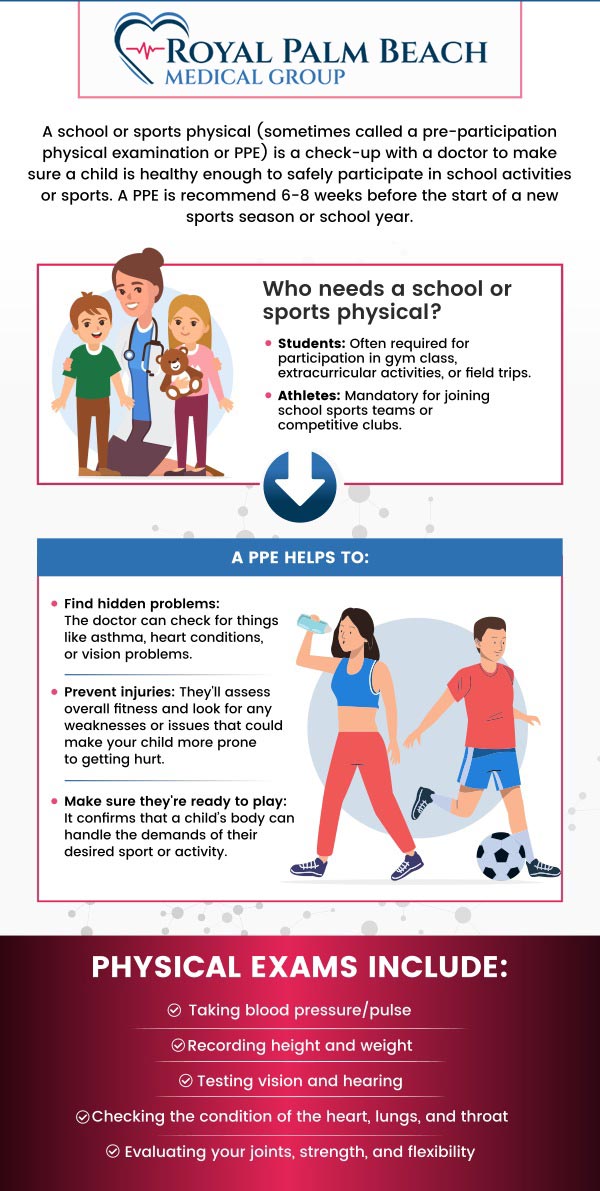 A sports or school physical exam ensures a child is healthy and fit to participate in physical activities, identifying potential health issues that could affect their performance or safety. Here at Royal Palm Beach Medical Group, our amazing team of primary care physicians is devoted to providing each member of our community with top-quality, affordable sports physical assessments. For more information, contact us or request an appointment online. We have convenient locations in Fort Lauderdale, FL, and Royal Palm Beach FL.