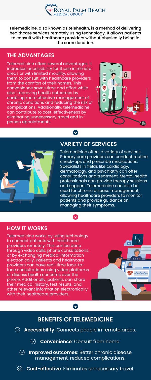 Common questions asked by patients: How does telehealth work? What types of services are offered through telehealth? What do I need for a telehealth appointment? Can I get a prescription through telehealth? For more information, contact us or request an appointment online. We have convenient locations in Fort Lauderdale, FL, and Royal Palm Beach FL.