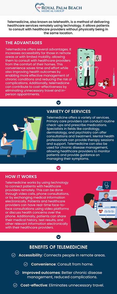 Common questions asked by patients: How does telehealth work? What types of services are offered through telehealth? What do I need for a telehealth appointment? Can I get a prescription through telehealth? For more information, contact us or request an appointment online. We have convenient locations in Fort Lauderdale, FL, and Royal Palm Beach FL.
