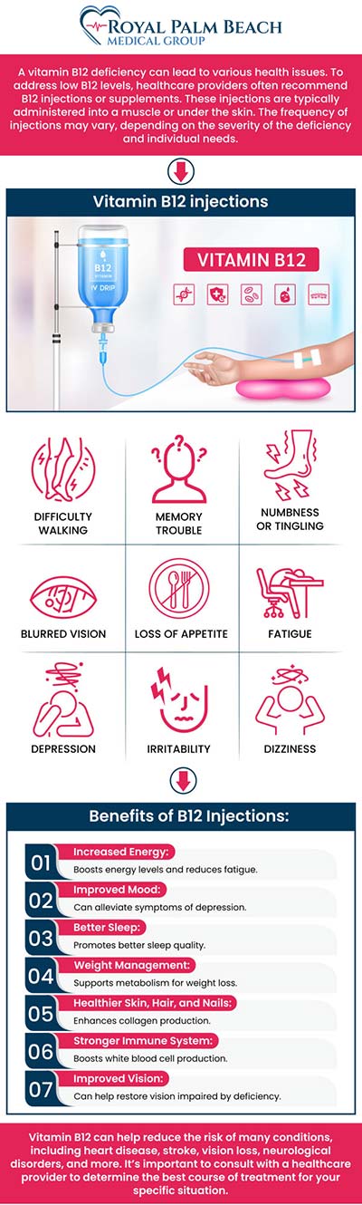 If you have a B12 deficiency, your body will have low oxygen levels. Therefore, you might have symptoms such as weak muscles, numbness, trouble walking, nausea, weight loss, irritability, fatigue, and increased heart rate. Vitamin B12 is significantly influenced by the health of your brain system and red blood cells. If you or anyone around you has these symptoms, please consult our B12 injection treatment specialists at Royal Palm Beach Medical Group. For more information, contact us or request an appointment online. We have convenient locations in Fort Lauderdale, FL, and Royal Palm Beach FL. If you have a B12 deficiency, your body will have low oxygen levels. Therefore, you might have symptoms such as weak muscles, numbness, trouble walking, nausea, weight loss, irritability, fatigue, and increased heart rate. Vitamin B12 is significantly influenced by the health of your brain system and red blood cells. If you or anyone around you has these symptoms, please consult our B12 injection treatment specialists at Royal Palm Beach Medical Group. For more information, contact us or request an appointment online. We have convenient locations in Fort Lauderdale, FL, and Royal Palm Beach FL.