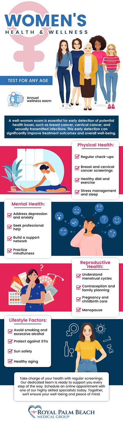 Women suffer from various healthcare issues more than men and are more likely to develop specific illnesses and diseases. 121 Medical Center & Royal Palm Beach Medical Group offer women's services that are tailored to the specific healthcare needs of women. We can assist in the management, treatment, and prevention of a wide range of illnesses. For more information, contact us or request an appointment online. We have convenient locations in Fort Lauderdale, FL, and Royal Palm Beach FL. Women suffer from various healthcare issues more than men and are more likely to develop specific illnesses and diseases. Royal Palm Beach Medical Group offer women's services that are tailored to the specific healthcare needs of women. We can assist in the management, treatment, and prevention of a wide range of illnesses. For more information, contact us or request an appointment online. We have convenient locations in Fort Lauderdale, FL, and Royal Palm Beach FL.