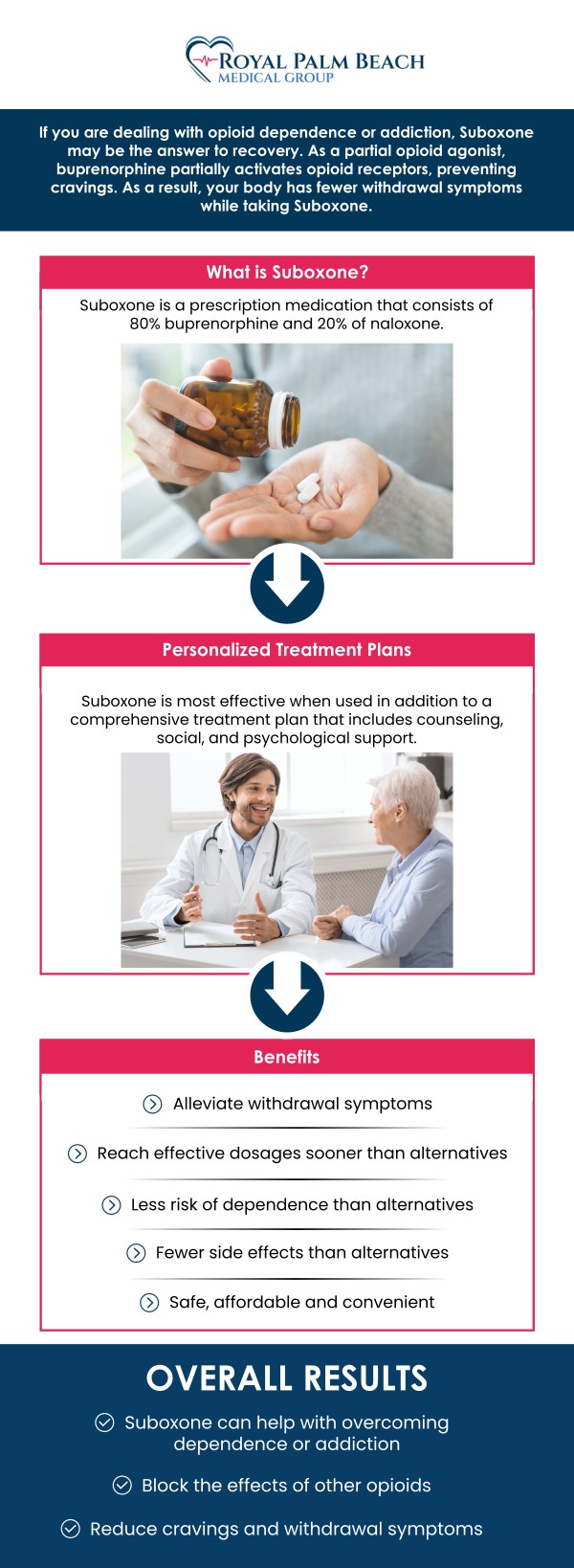 At Royal Palm Beach Medical Group, our team is committed to providing compassionate, evidence-based care for individuals seeking recovery through Suboxone treatment. Choosing the right Suboxone doctor is essential for long-term success, as personalized care ensures proper dosage, continuous support, and holistic recovery. For more information, contact us or request an appointment online. We are conveniently located in Fort Lauderdale and Royal Palm Beach, FL. At Royal Palm Beach Medical Group, our team is committed to providing compassionate, evidence-based care for individuals seeking recovery through Suboxone treatment. Choosing the right Suboxone doctor is essential for long-term success, as personalized care ensures proper dosage, continuous support, and holistic recovery. For more information, contact us or request an appointment online. We are conveniently located in Fort Lauderdale and Royal Palm Beach, FL.
