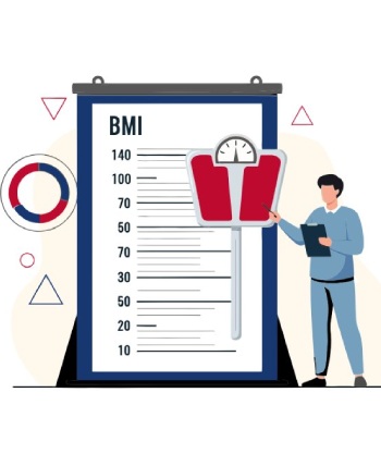 BMI Calculator at Royal Palm Beach Medical Group